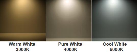 Yüksek parlaklık LED Ev Globe Ampuller 5W 530lm 2700 - 7000K Ev, Alışveriş Mail Fabrika